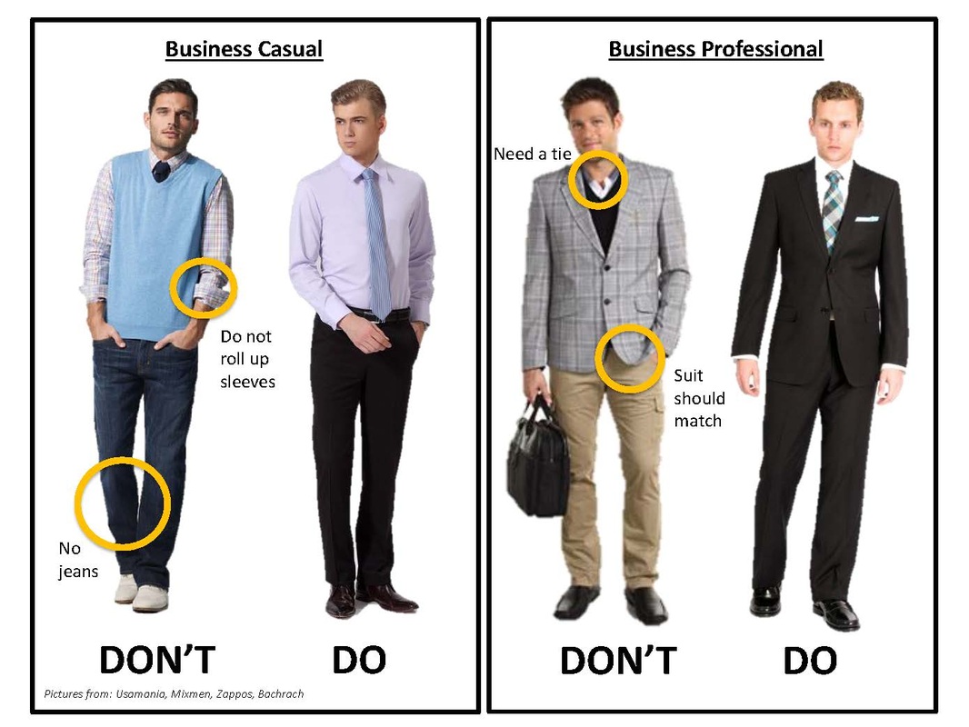 For Men - Professional Dress & Body Launguage